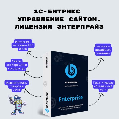 1С-Битрикс: Управление сайтом. Лицензия Энтерпрайз - купить в Римьей